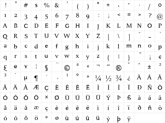 CelesteST Regular  glyph index