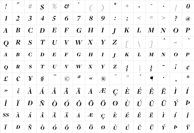 Freight Disp Bold Italic SC  glyph index
