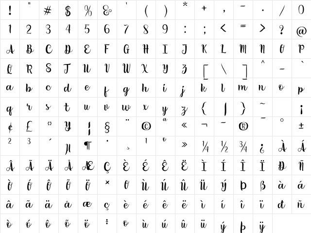 Lovely Moments Regular  glyph index