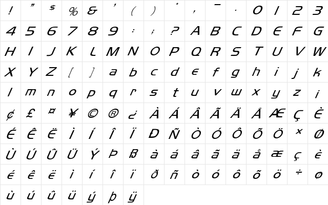 FZ BASIC 8 ITALIC Normal  glyph index