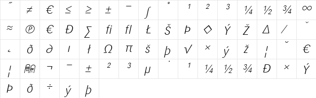 Sari Light Italic  glyph index