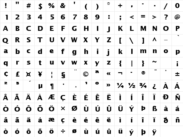 LucidaSans-Bold Regular  glyph index