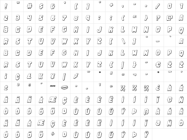Marsh Thing 3D Italic Italic  glyph index