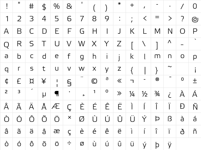 Elektra Light Pro Regular  glyph index