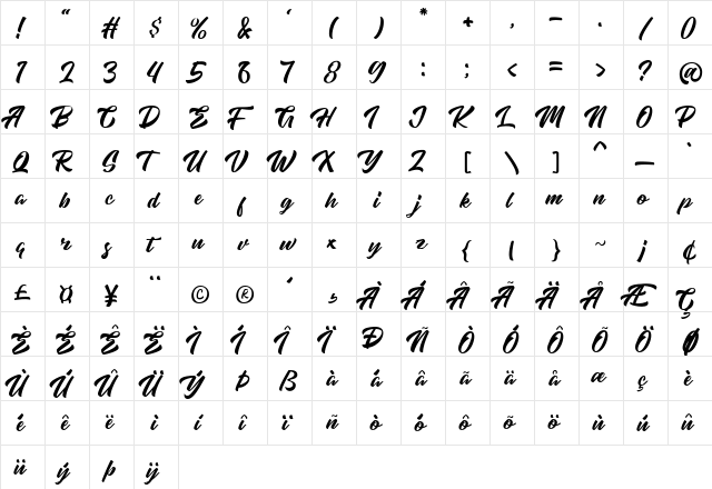 High Amelliya Regular  glyph index