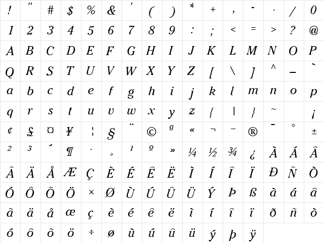 CheltenhamSSK Italic  glyph index