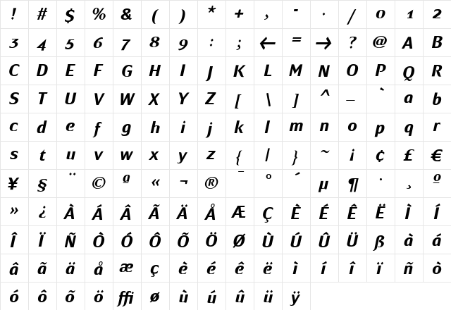 MondialPlus Bold Italic  glyph index