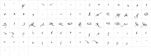 BastardaWF Regular  glyph index