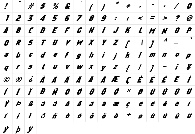 FZ BASIC 5 ITALIC Normal  glyph index