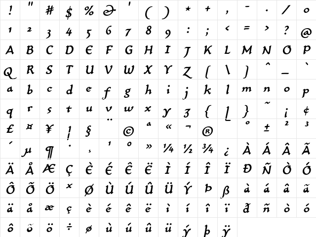 CarlinScript LT Std MediumIt Regular  glyph index