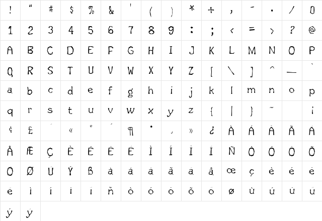 Skagwae Regular  glyph index