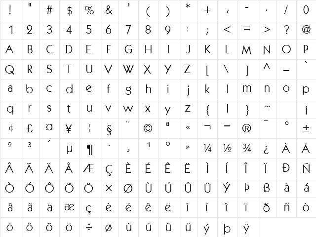 PerformaBookSSK Regular  glyph index