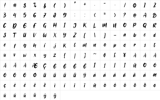 Banyu langits Regular  glyph index
