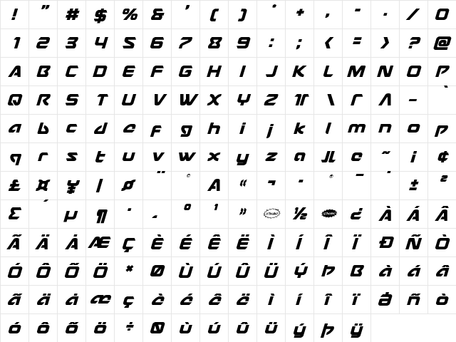 USAngel Italic Italic  glyph index