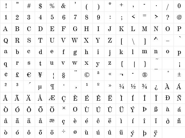 Madeira Regular  glyph index