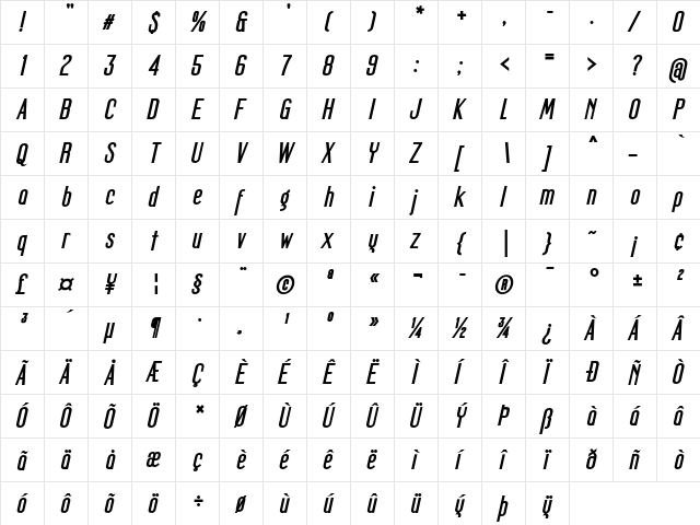 Mager Fat Italic  glyph index