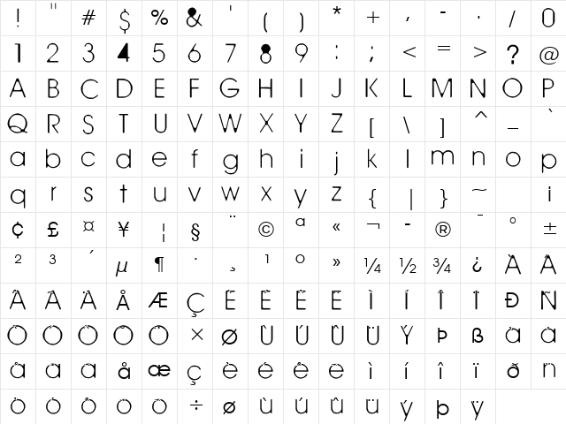 AvantGarde Bk BT Book  glyph index