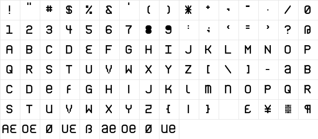 Close CallPM  glyph index