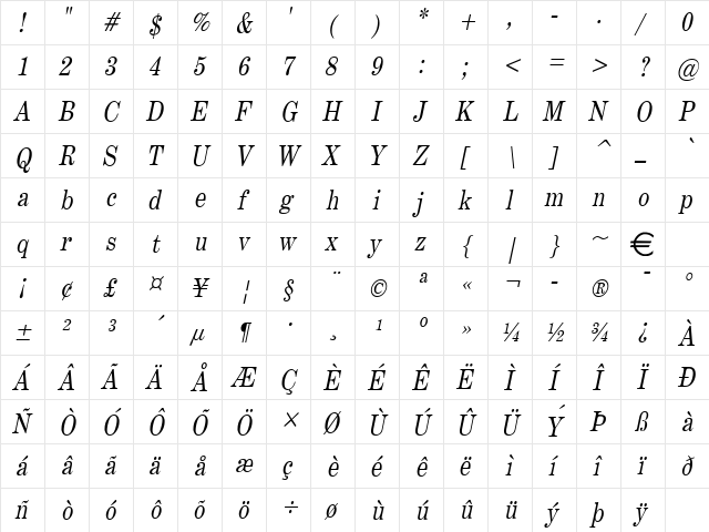 AnnualCondensed Italic  glyph index