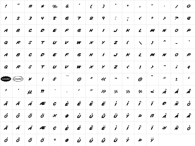 Vigilante Notes Regular  glyph index
