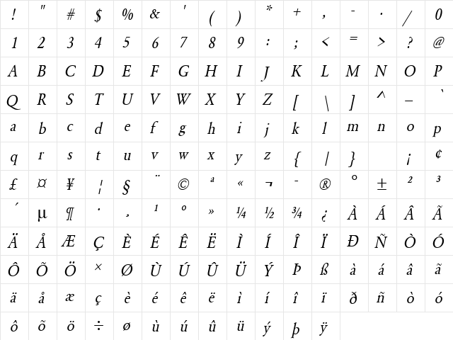 URWGaramondTExtNar Oblique  glyph index