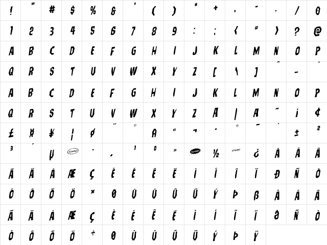 Hitchblock Staggered Rotalic Italic  glyph index