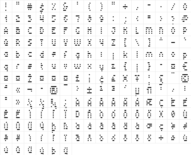 PF Radar Regular  glyph index