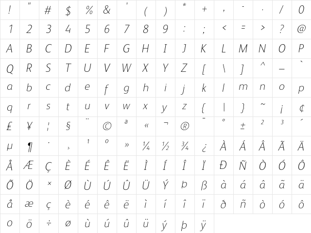 FSAlbert Thin Italic  glyph index