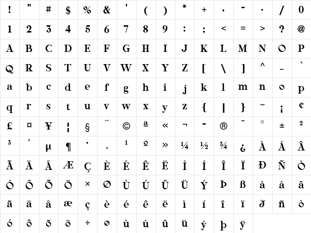 Anatomy Fill Regular  glyph index