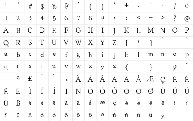 Aspen DB Regular  glyph index
