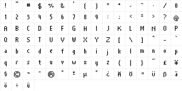 rktr7scd Regular  glyph index