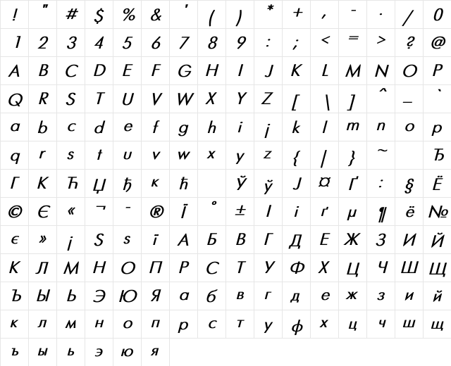 Futuris Bold Italic  glyph index