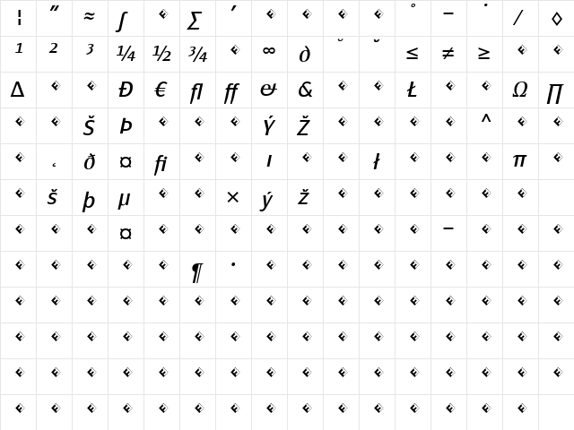 PageSans-RegularItalicExp Regular  glyph index