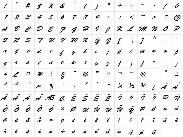 Banty Italic  glyph index