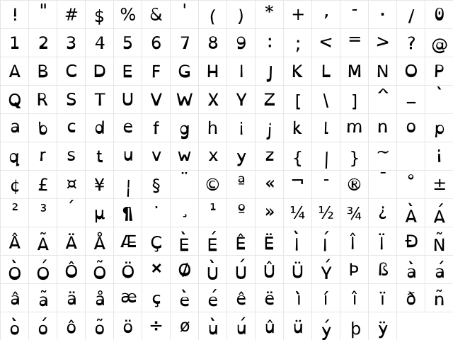 OpenDyslexic Regular  glyph index
