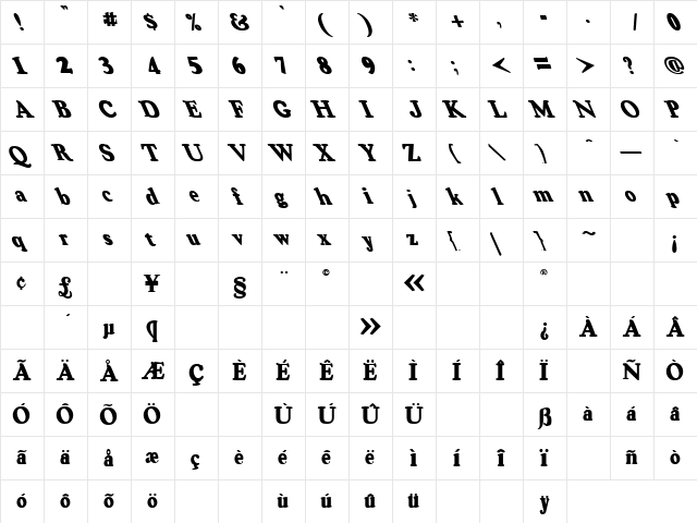Union Strike 1 Regular  glyph index