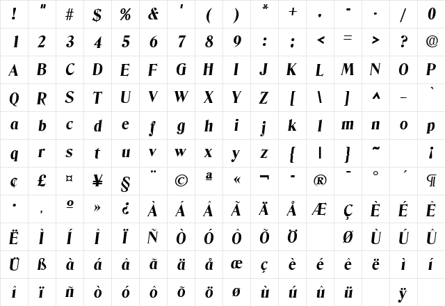 Denver Bold Italic  glyph index