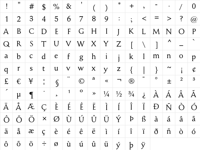 NewRenaissance Regular  glyph index
