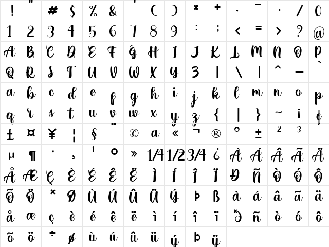 bluesfather Regular  glyph index
