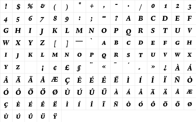 Lexicon No1 Italic E Exp  glyph index