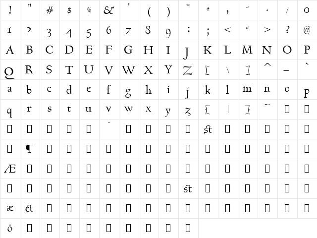 Bertham Regular  glyph index