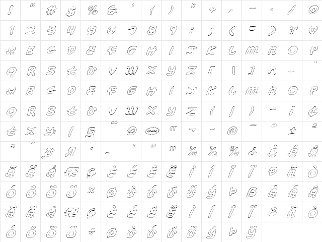 Magic Beans Outline Italic Outline Italic  glyph index