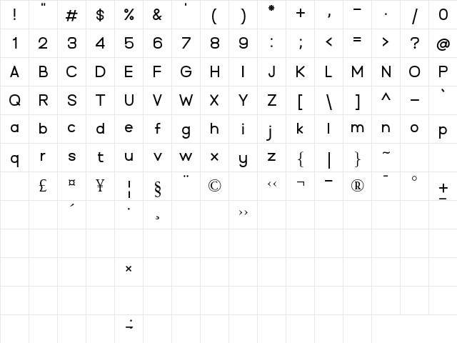 Branding Pro Regular  glyph index