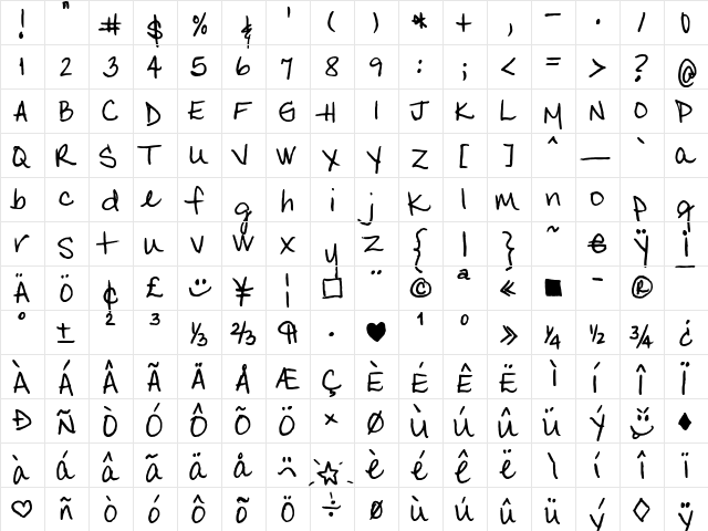 Bonnie's font Regular  glyph index