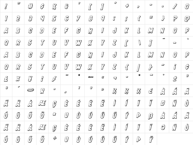 Dread Ringer 3D Italic Italic  glyph index