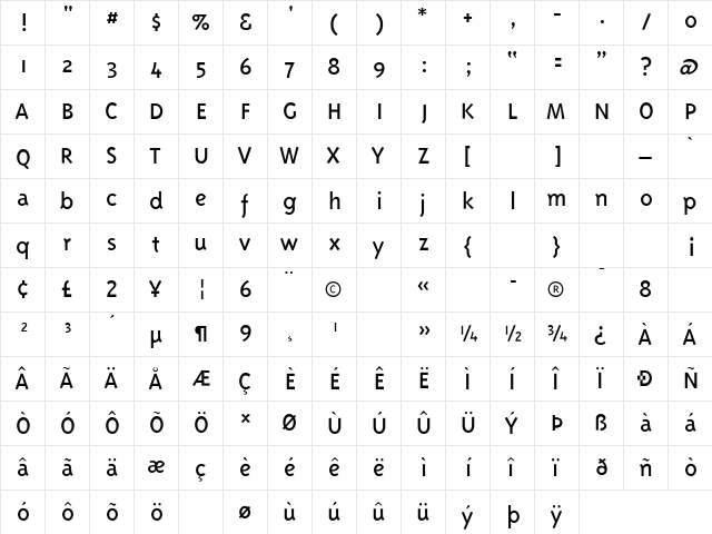 PannikinSSK Regular  glyph index