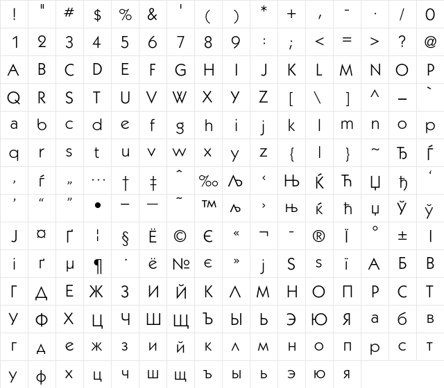 KabelC Regular  glyph index