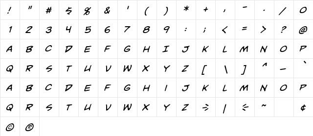 Unmasked BB Italic  glyph index