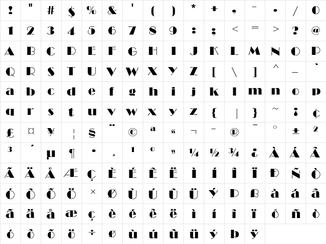 Broadway D OT Stencil Regular  glyph index