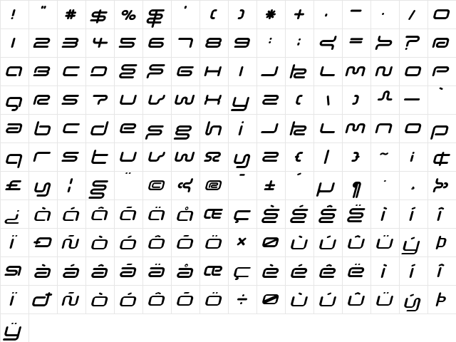 Euphoric Heavy Italic  glyph index